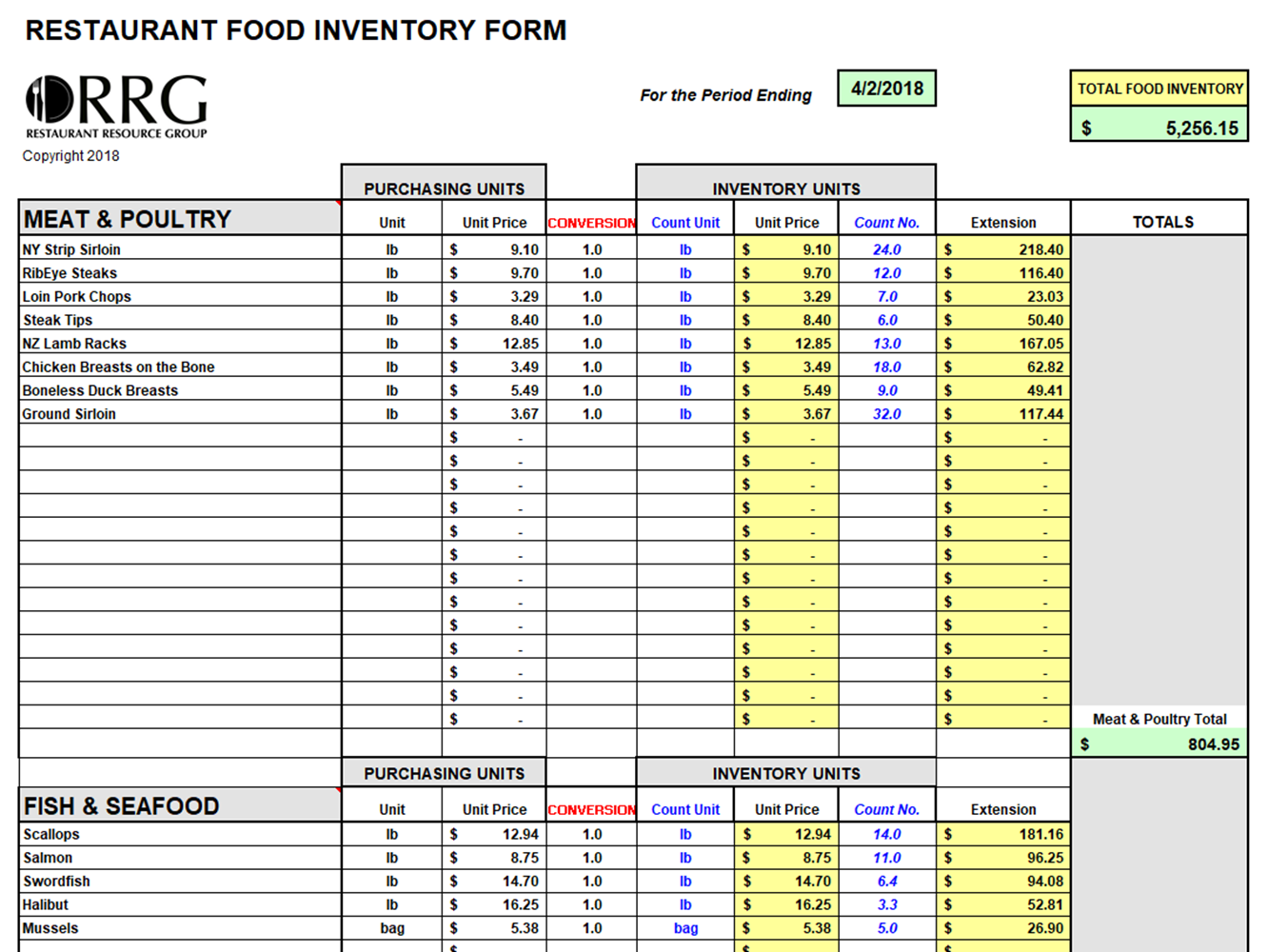 Food And Beverage Chart Of Accounts